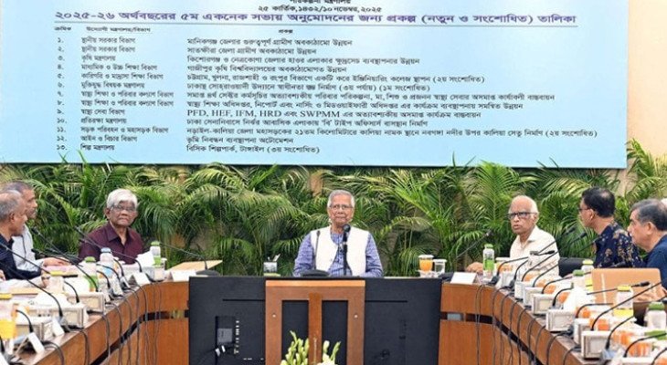 একনেকে ৭ হাজার ১৫০ কোটি টাকার ১২ প্রকল্প অনুমোদন